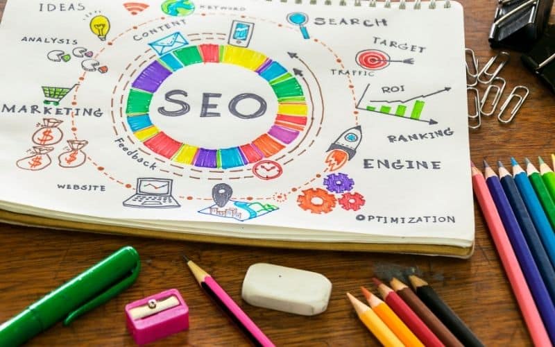 Houston SEO Marketing Services